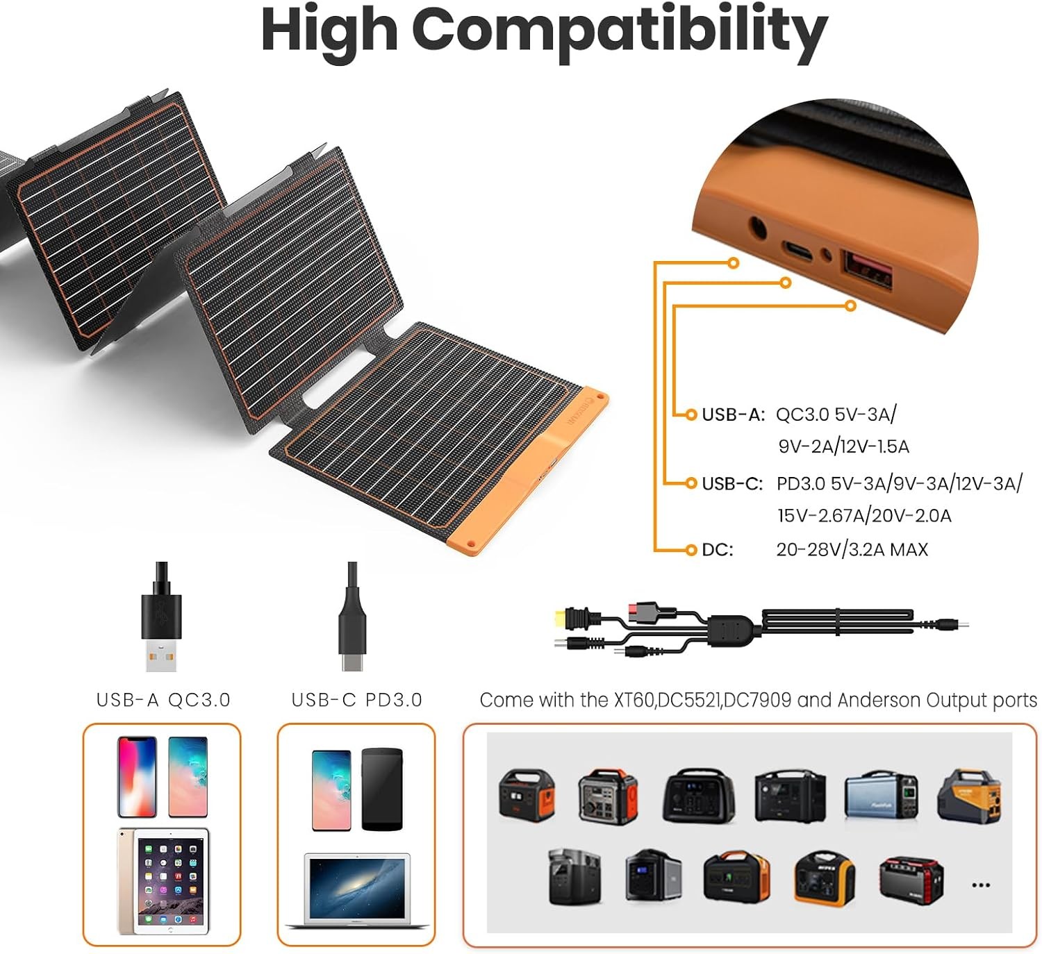 FlexSolar 60W Portable Solar Panel PD3.0 USB C QC3.0 Foldable