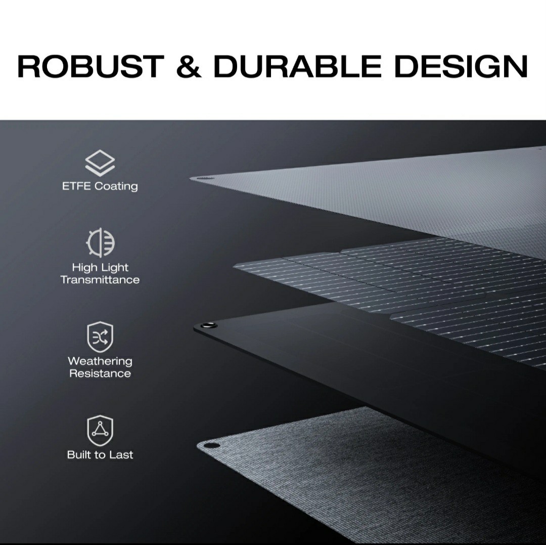 NEW EcoFlow 160W Portable Solar Panel Foldable Solar Charger for Power Station