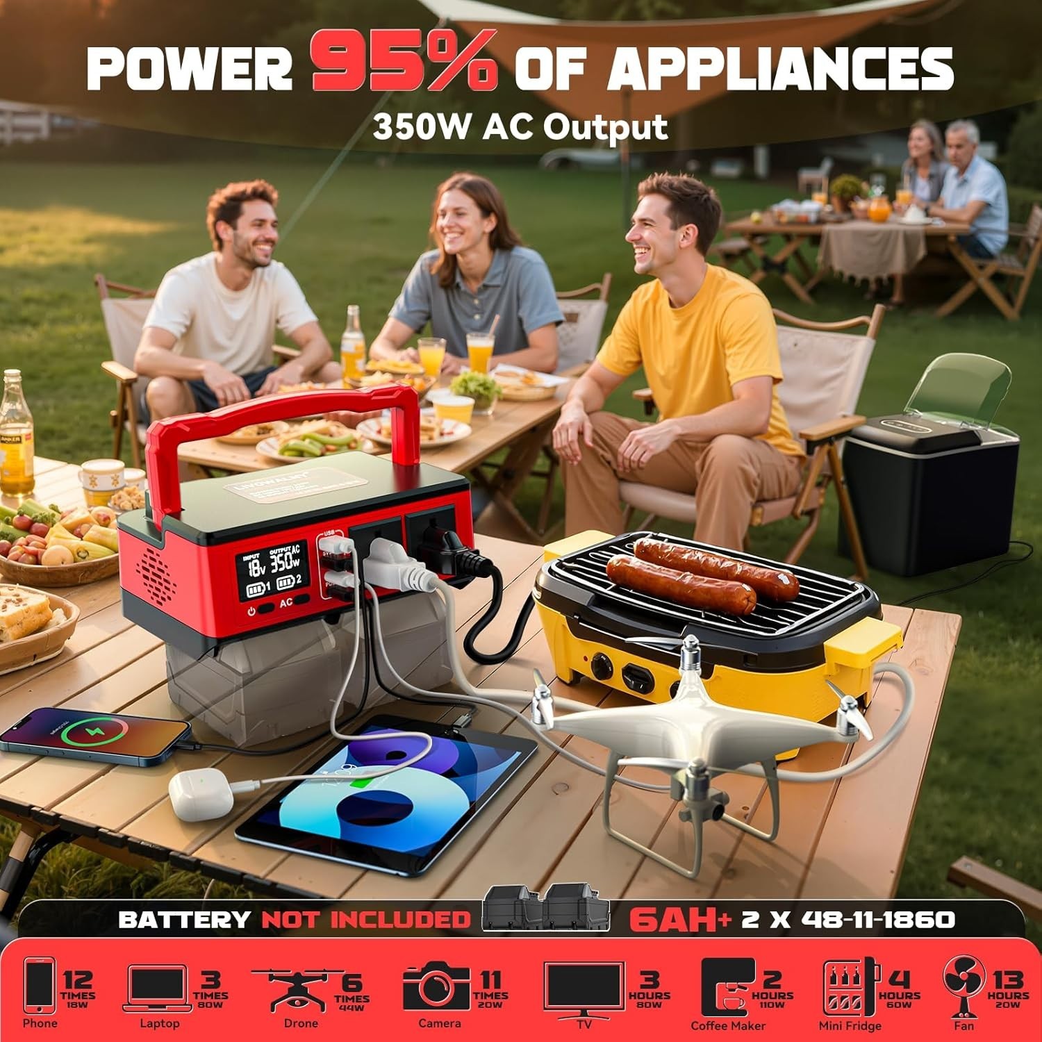 Portable Power Station: 350W Generator for Milwaukee Battery