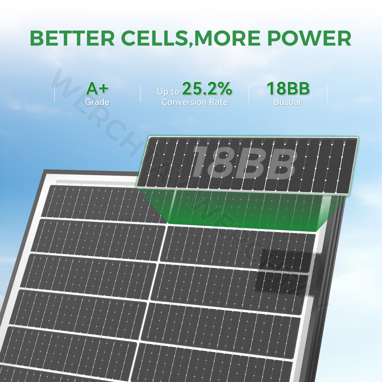 3Pack 100 Watt (300W) Bifacial N-Type Solar Panel 18BB Mono 12V/24V Sunshed home