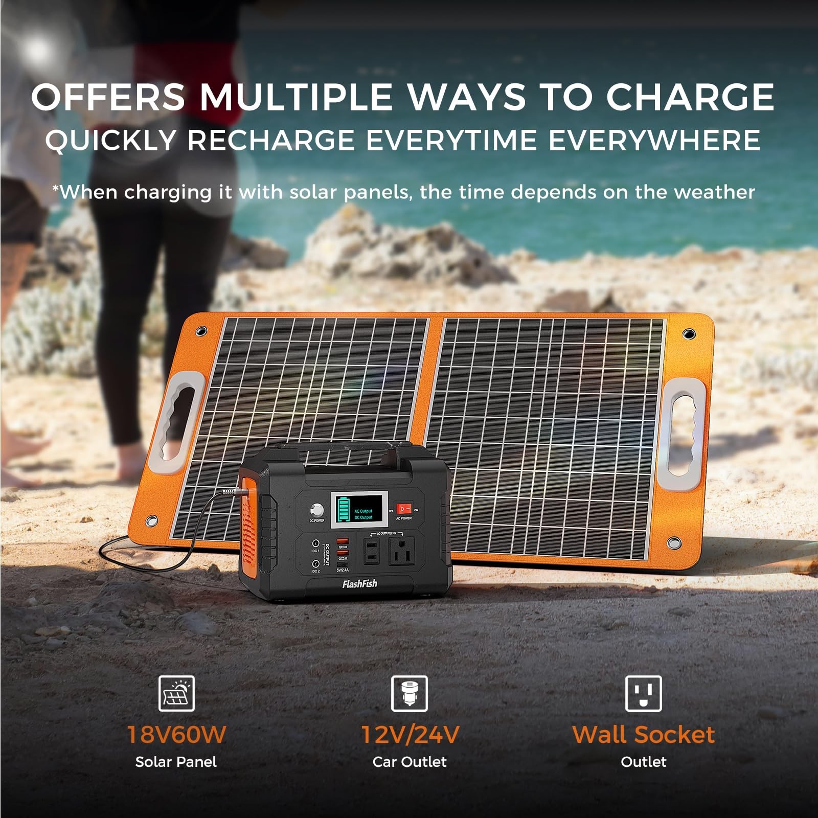 Portable Power Station 200W, 40800mAh Battery Pack, AC/DC/USB Outlets, Solar Gen