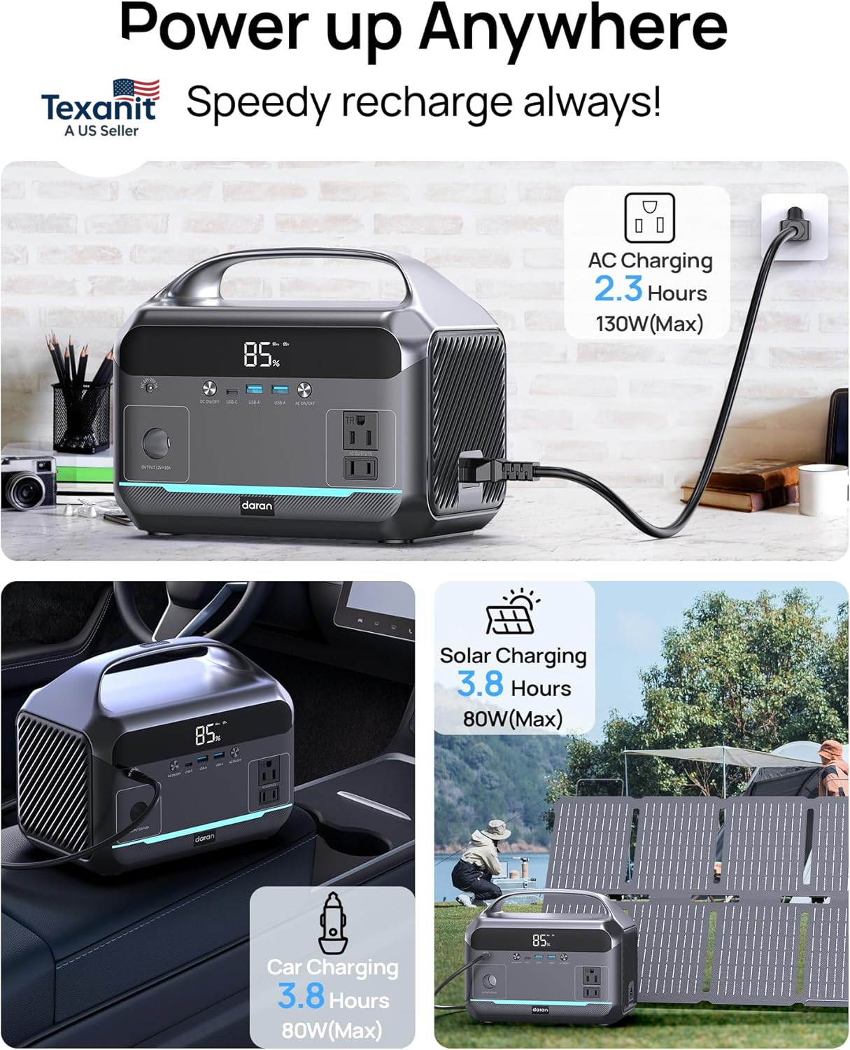 Portable Power Station 600W, 288Wh Lifepo4 Battery Backup Power W/2×600W AC Outl