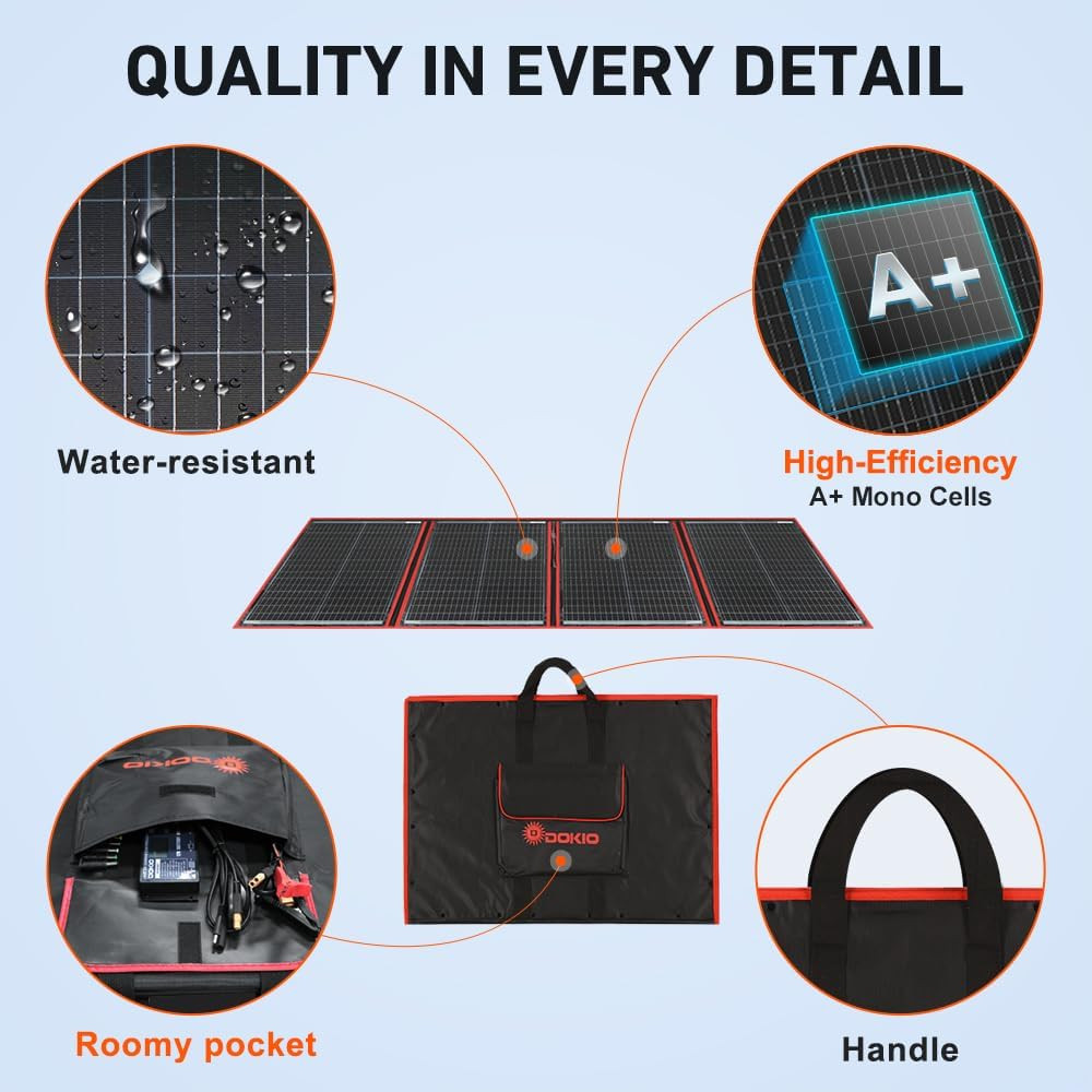 200W Portable Foldable Solar Panel Kit (20X27In, 9.7Lb), with Separate Controlle
