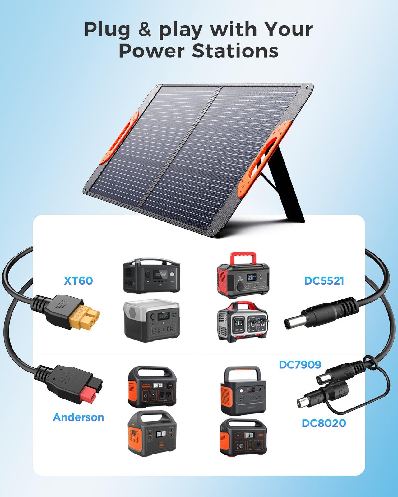 ZOUPW 100W Portable Solar Panel with 5in1 Cable,23.5% Efficiency Mono Foldabl…