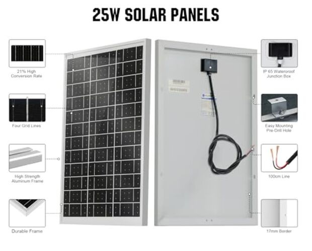 Solar Panel 18V Monocrystalline Waterproof Panel for Charging 12V Battery 25W