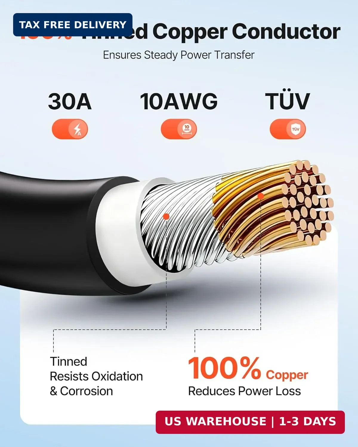 VEVOR Solar Panel Wire, 100 ft Black + 100 ft Red Kit, 10 AWG (6 mm²) Solar Pane