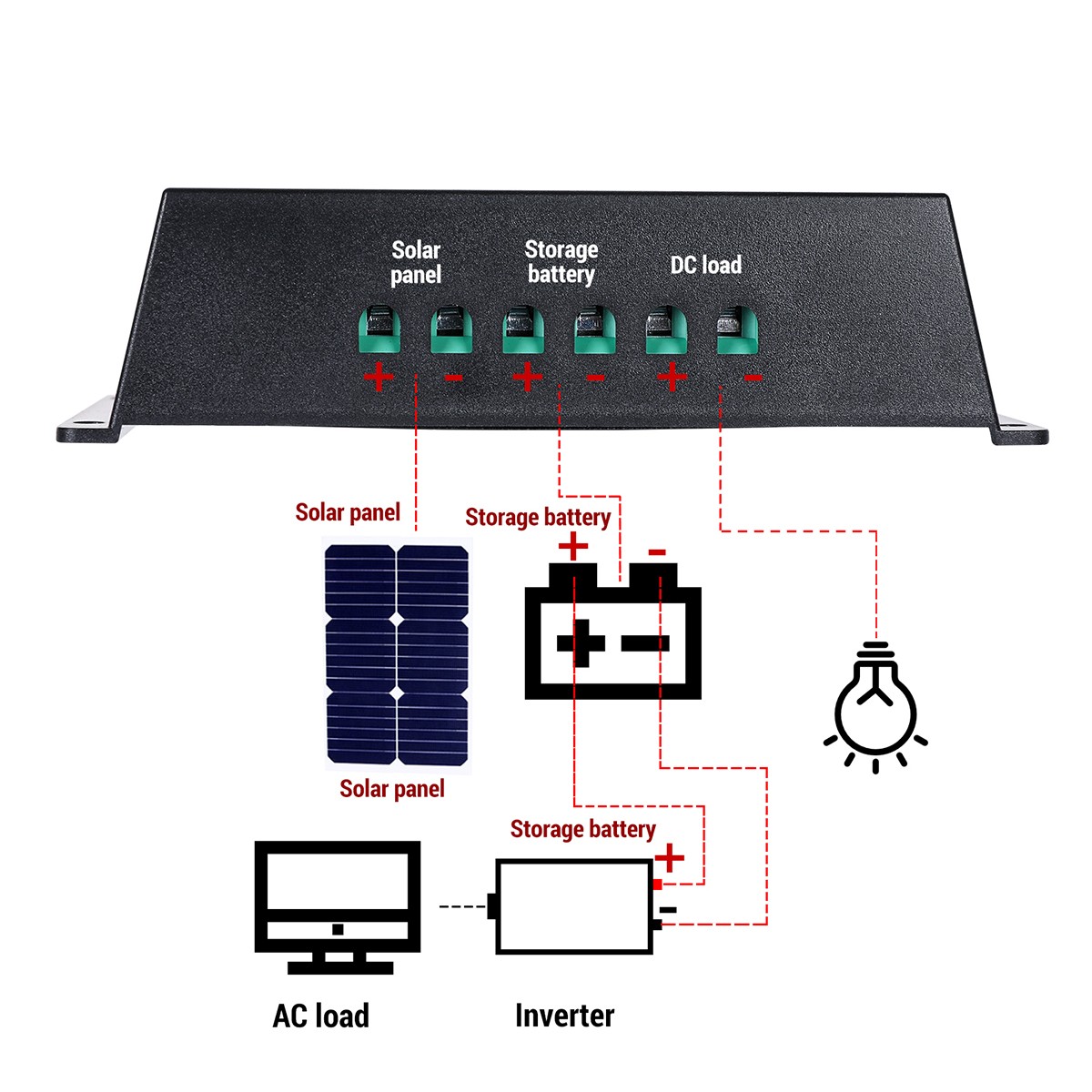 Real 100W Solar Panel Kit 30A 12V Battery Charger w/ Controller Caravan Boat RV
