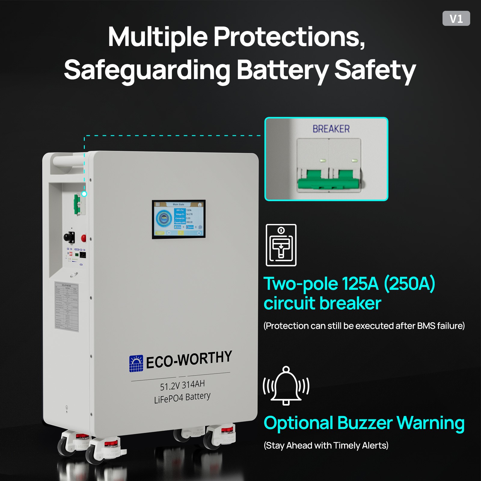 6560W Solar Panel Kit 12KW 48Vdc-120V/240Vac Output+ MPPT &Lithium Battery