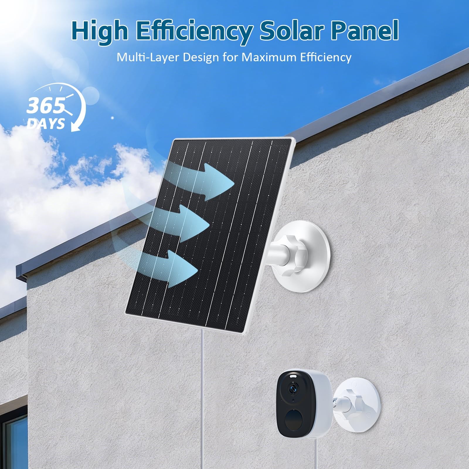 Zivif Solar Panel White Micro USB DC 5.5×2.1mm