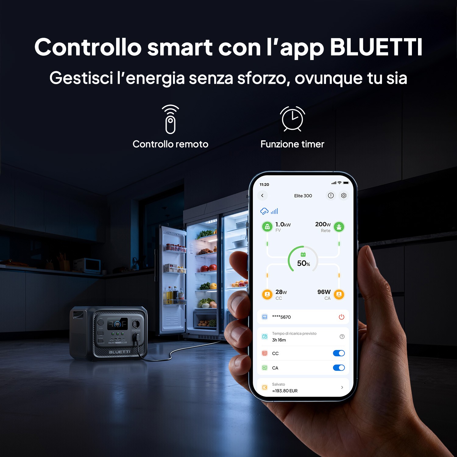 BLUETTI Elite 300 2400W 3014.4Wh Portable Power Station+350W Solar Panel for RVs