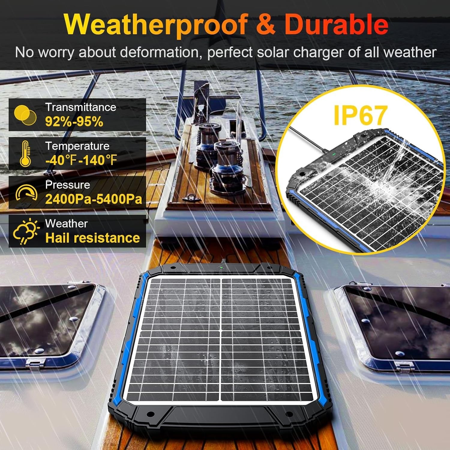 High-Efficiency 12V Solar Charger – 20W Trickle Charger for Automotive & Marine
