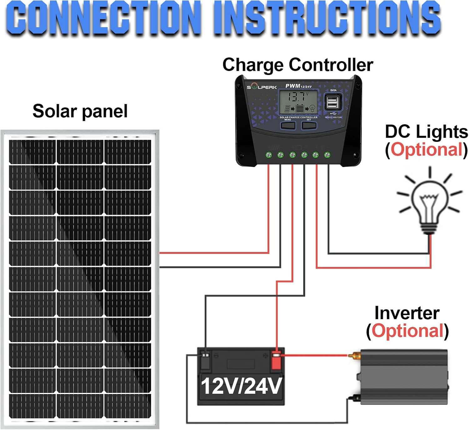 50A Solar Charger Controller 12V 24V Auto, Solar Panel Battery Intelligent Regul