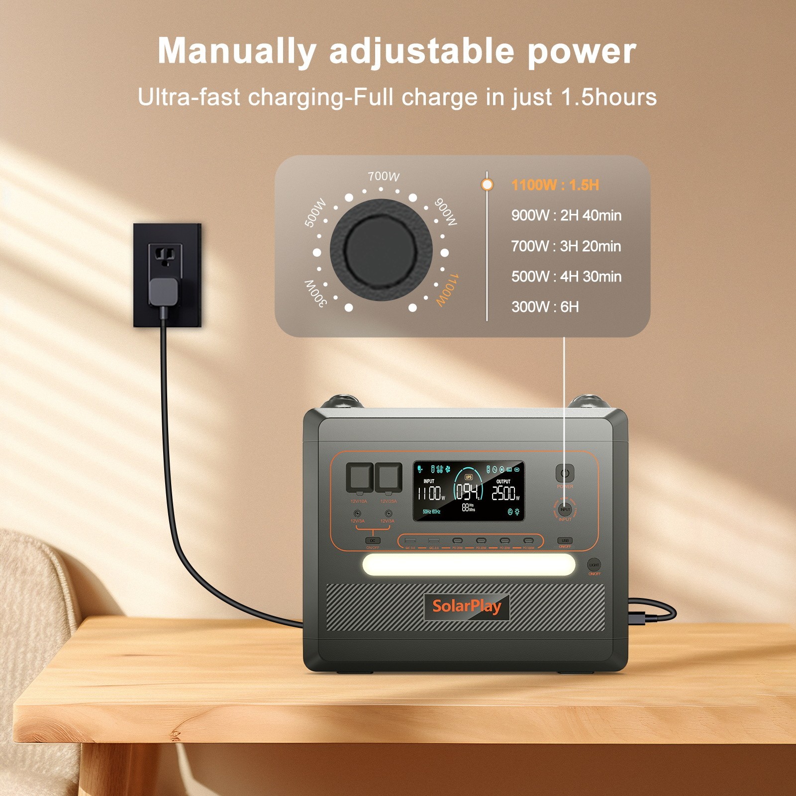 SolarPlay 2500W Power Station 2304Wh Solar Generator With 2Pcs 400W Solar Panel