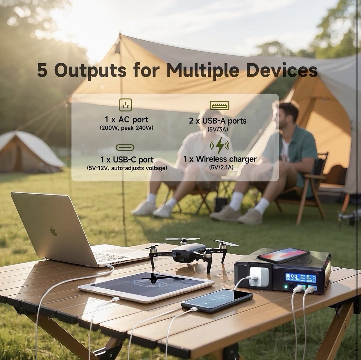 ALLPOWERS Portable Power Station 200W Battery Backup Power