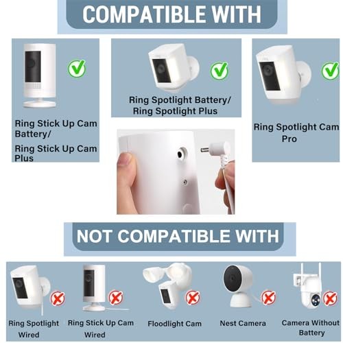 Ring Camera Solar Panel 5V 5W Outdoor Solar Battery Charger for 2 Pack Black