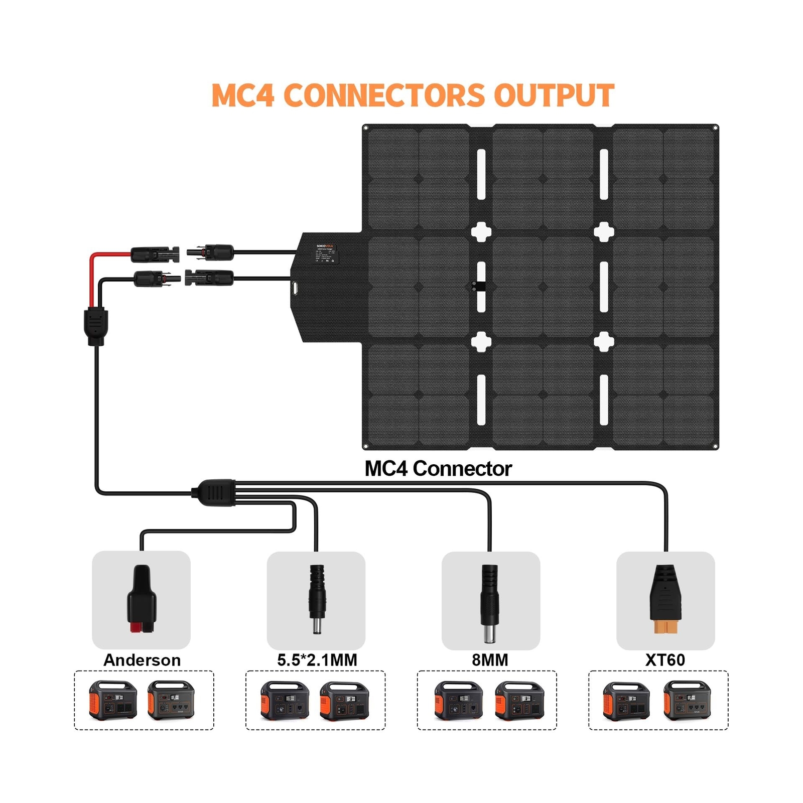 120W Portable Solar Panel with MC-4 Connector Foldable Solar Panel for Campin…