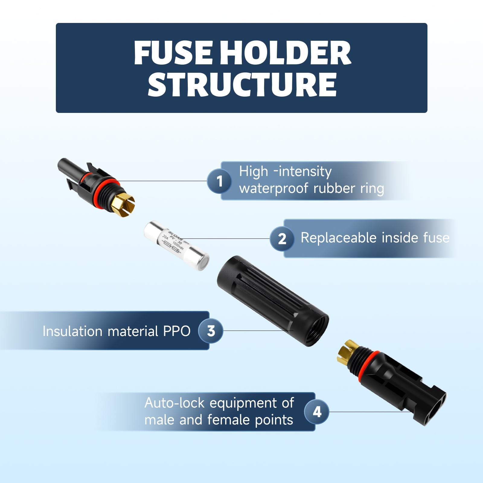 20A Solar Fuses Holder Inline, 2PCS DC 1000V 20 Amp Solar PV Fuse for Solar P…