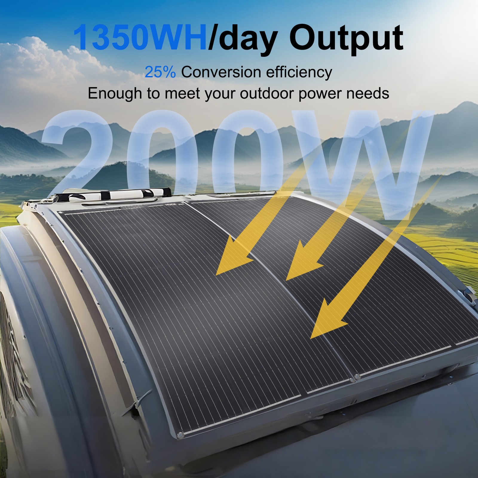 400W Portable Semi-Flexible Solar Panel RV Camping Off-Grid Rooftop 12V/24V/48V