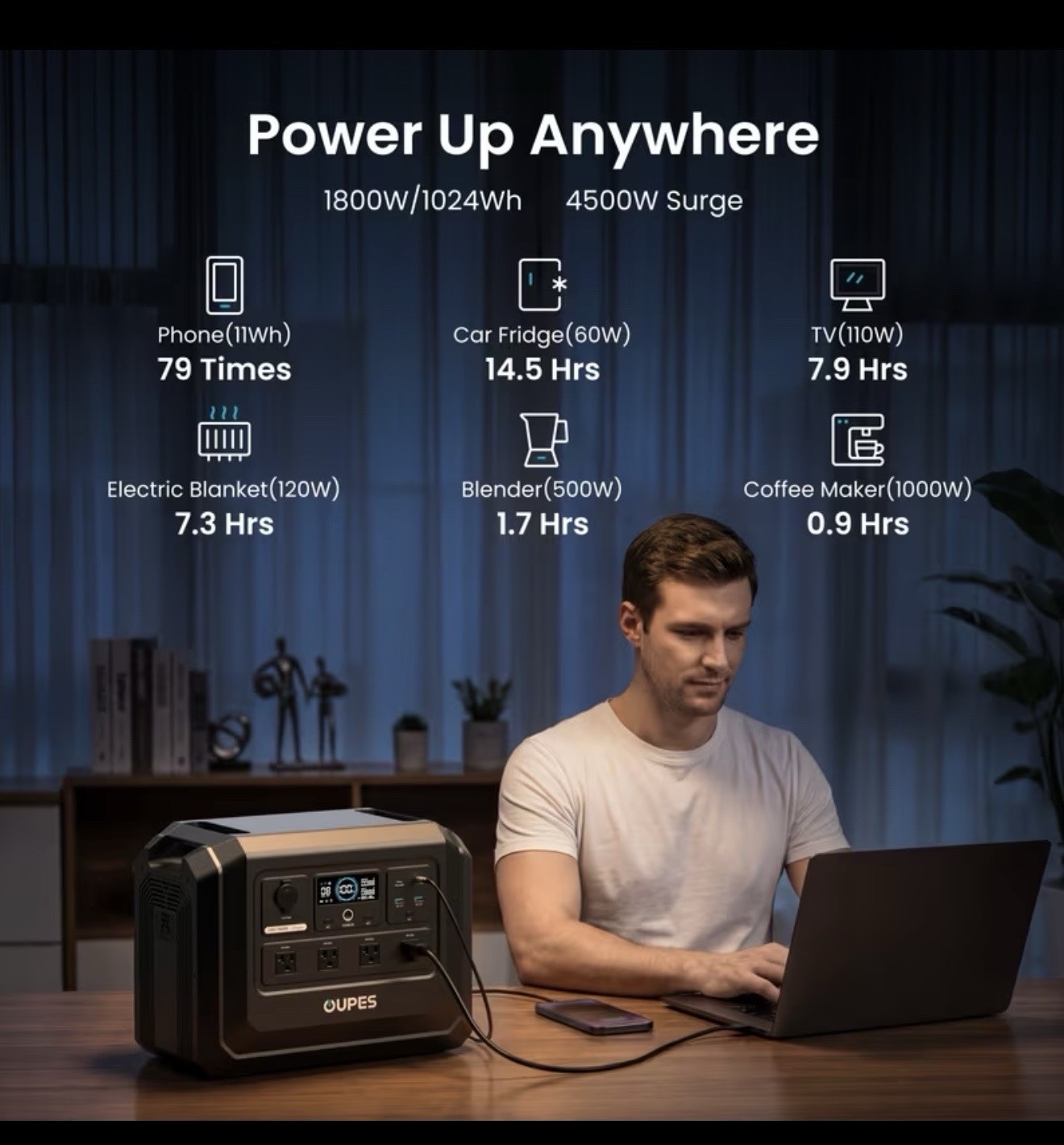 OUPES 1024Wh Mega 1 Lite Portable Power Station 1800W Solar Generator LFP
