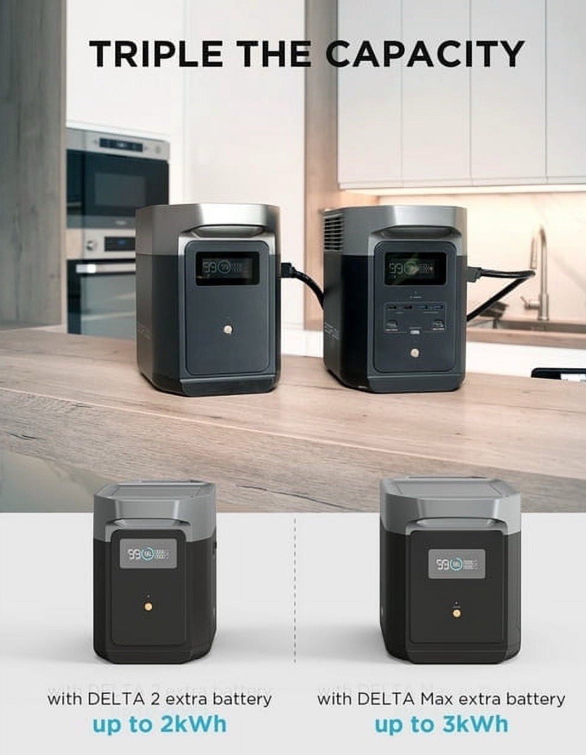 EcoFlow DELTA 2 950Wh Portable Power Station LiFePO4 Solar Generator 110/220V