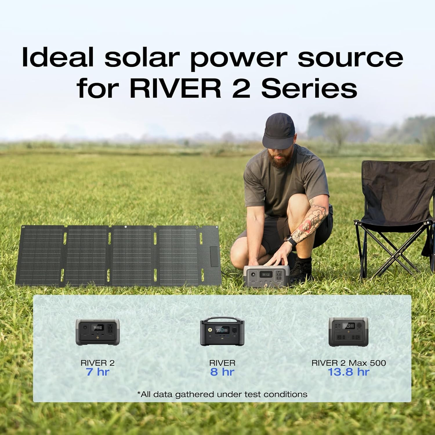 EF ECOFLOW 45W Portable Solar Panel with Type-C, 25% Conversion Efficiency, N Ty