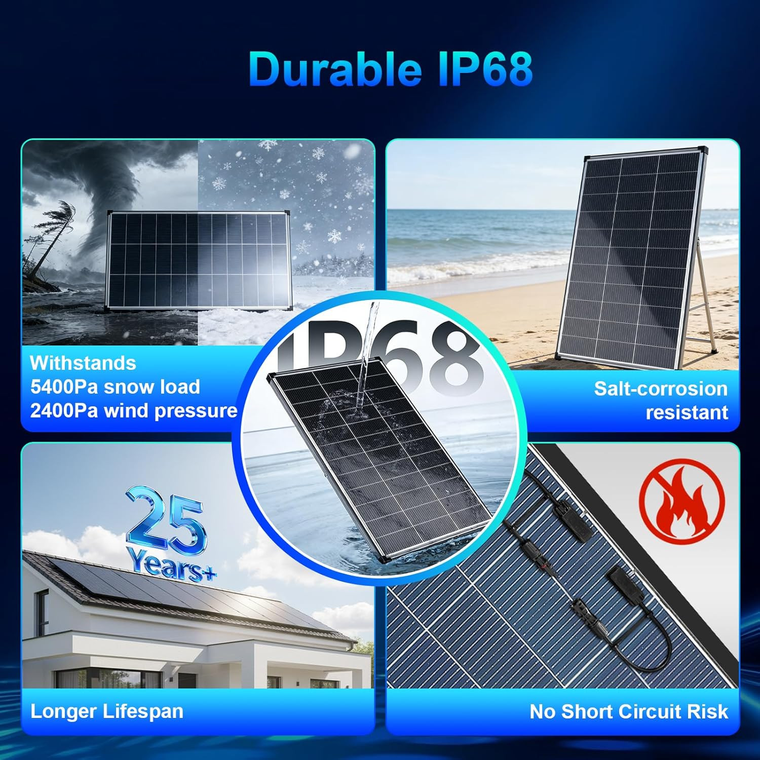 400W Bifacial Solar Panels, 2x200W High-Efficiency Monocrystalline Modules