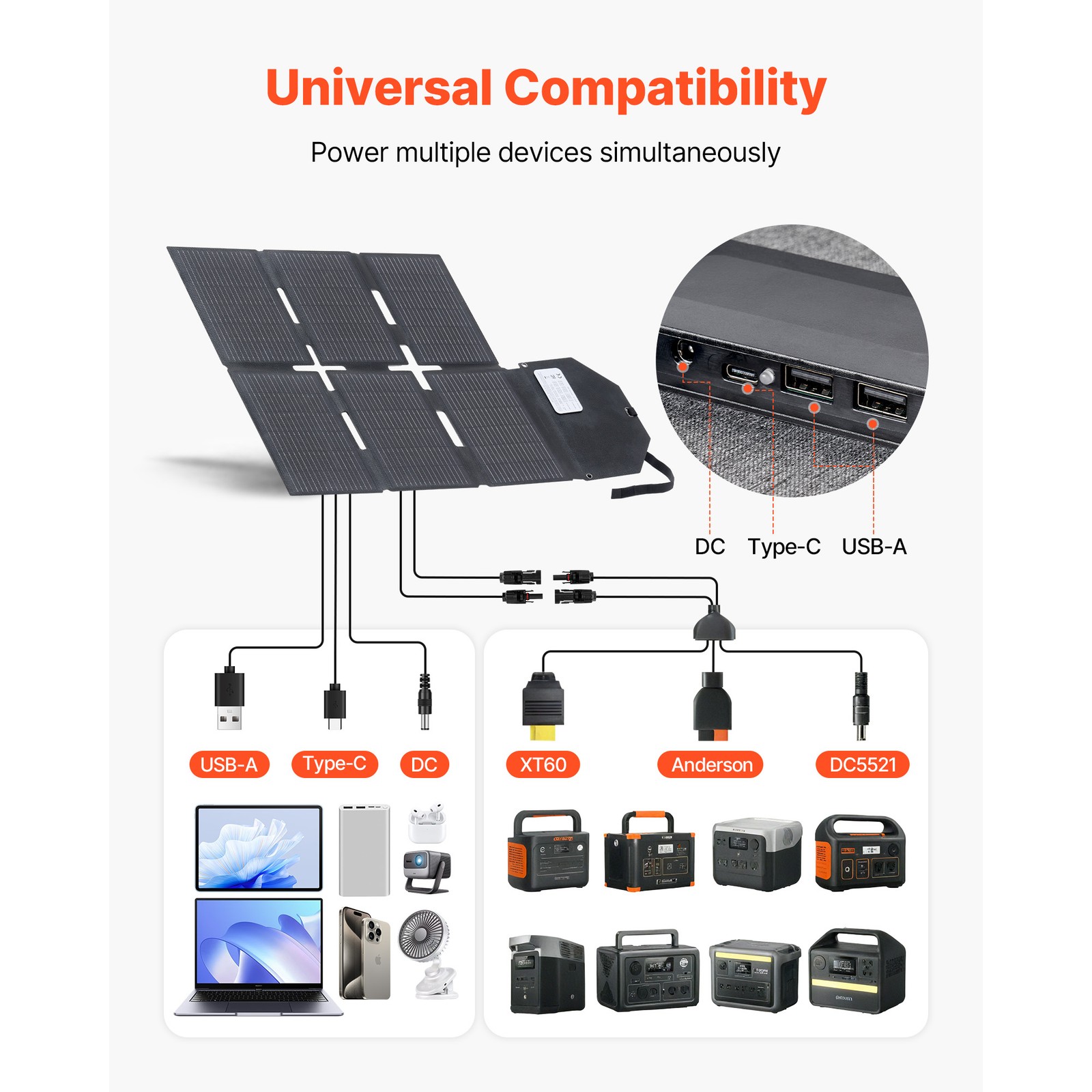 Uimoso 60W Portable Foldable Solar Panel Charger with Monocrystalline Design