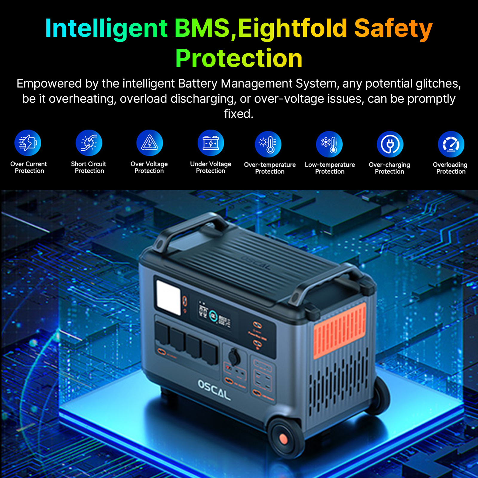 PowerMax 6000 Rugged Portable Power Station LiFePO4 Battery Solar Generator N9E3