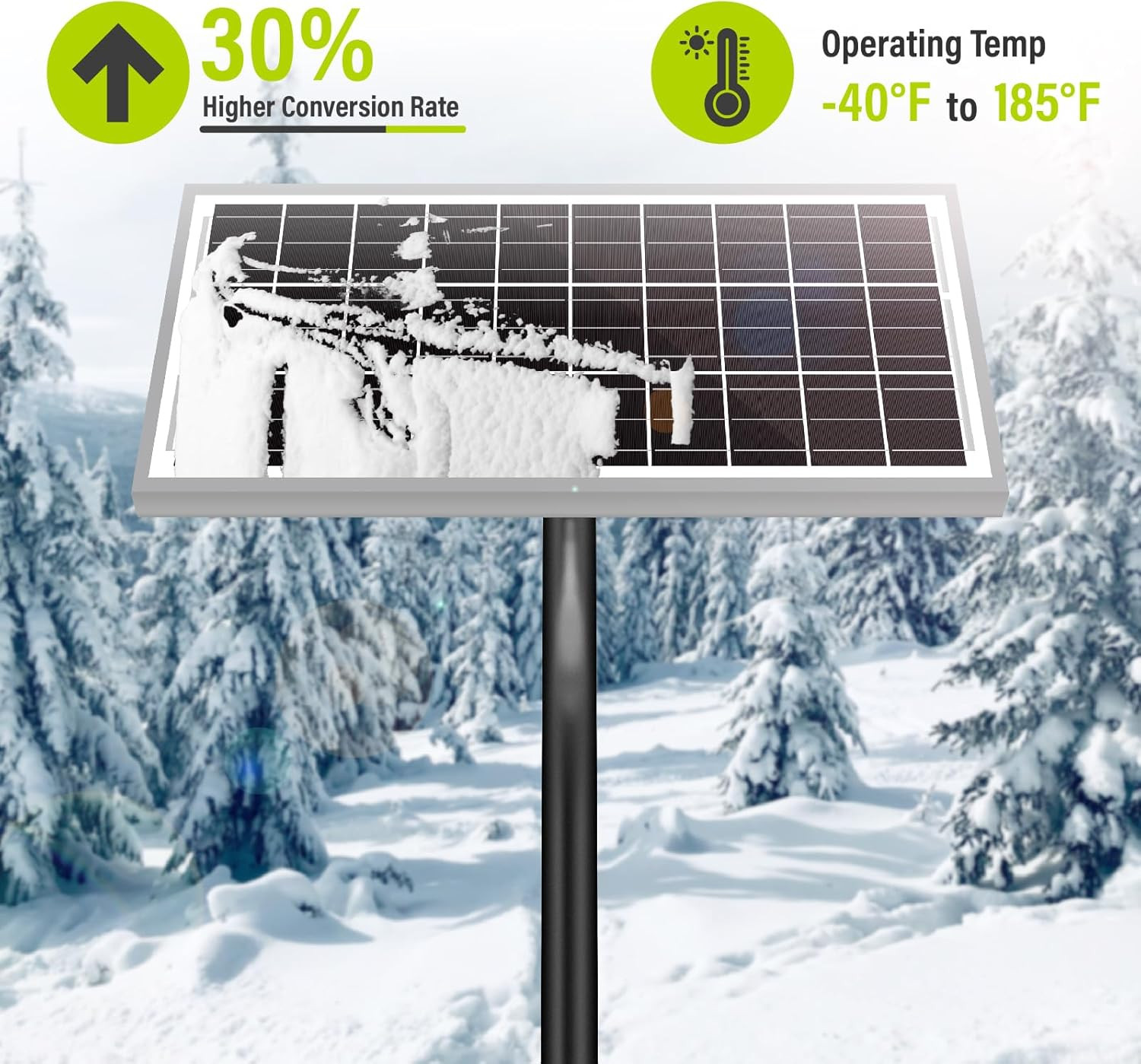 15W 12V 10BB Solar Panel Automatic Gate Openers, Compatible with Mighty Mule, Po