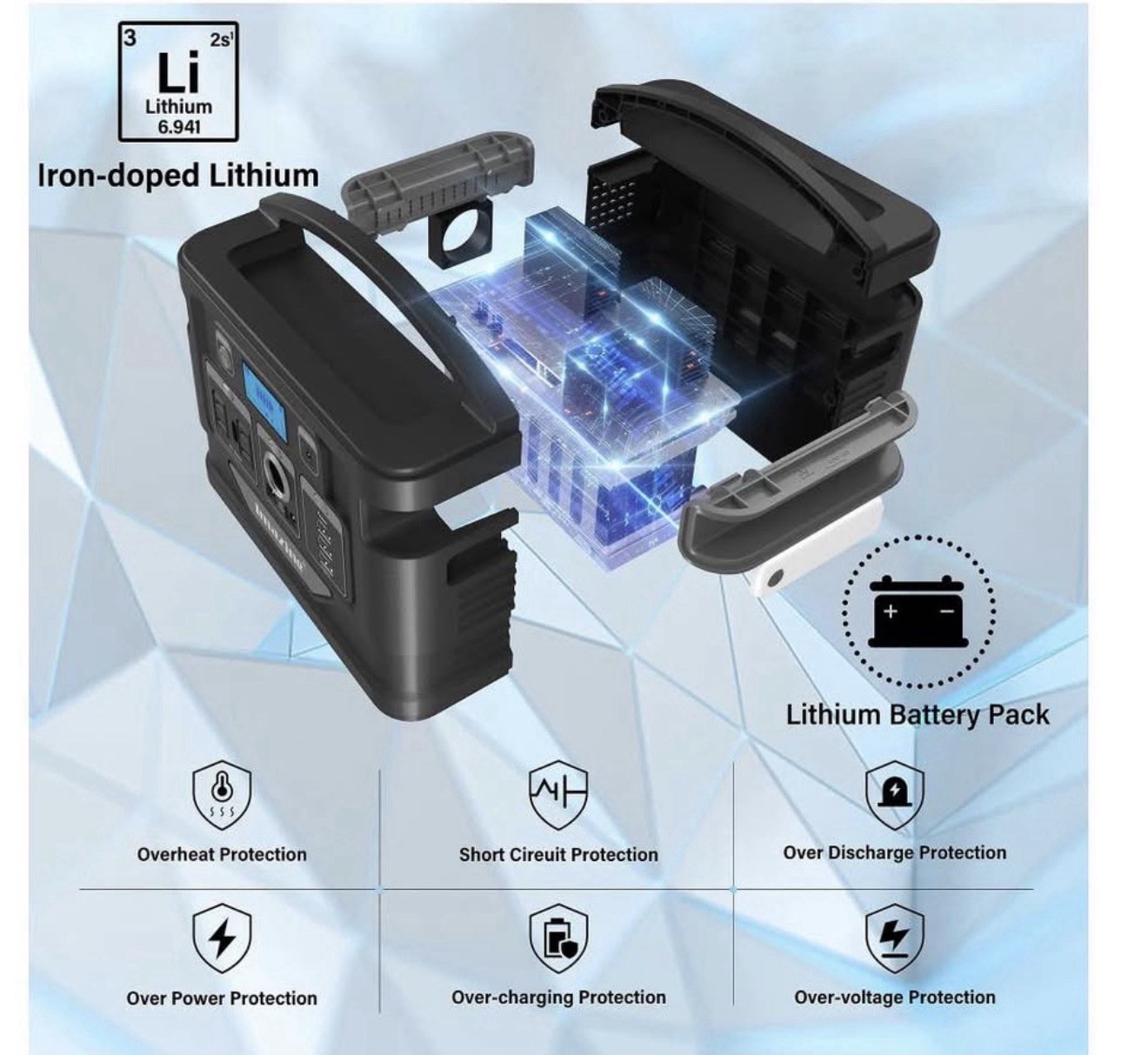 Imazing IM301 Portable Power Station 300W