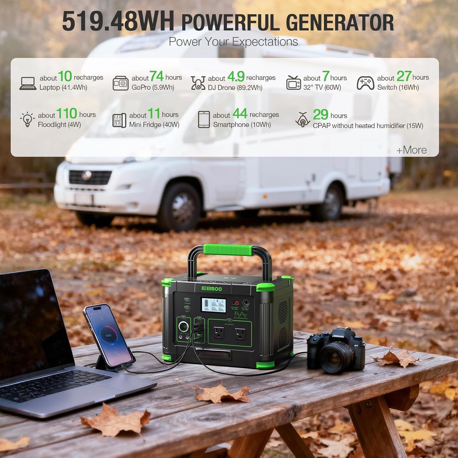 500W Portable Power Station, 519.48Wh Outdoor Solar Generator, 10-Port Powerhous