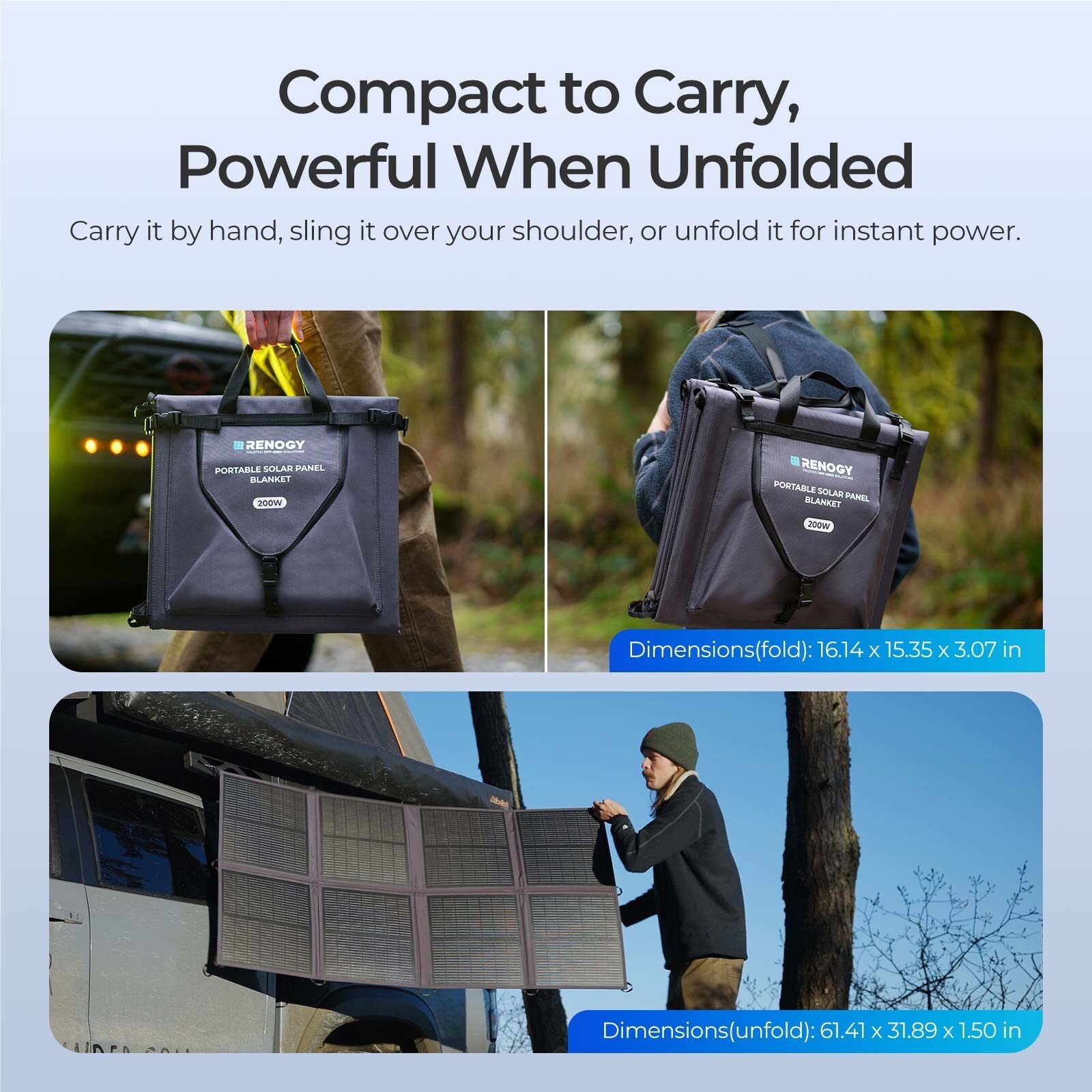 Renogy 200W N-Type Portable Solar Panel Blanket Off-Grid Certified Refurbished