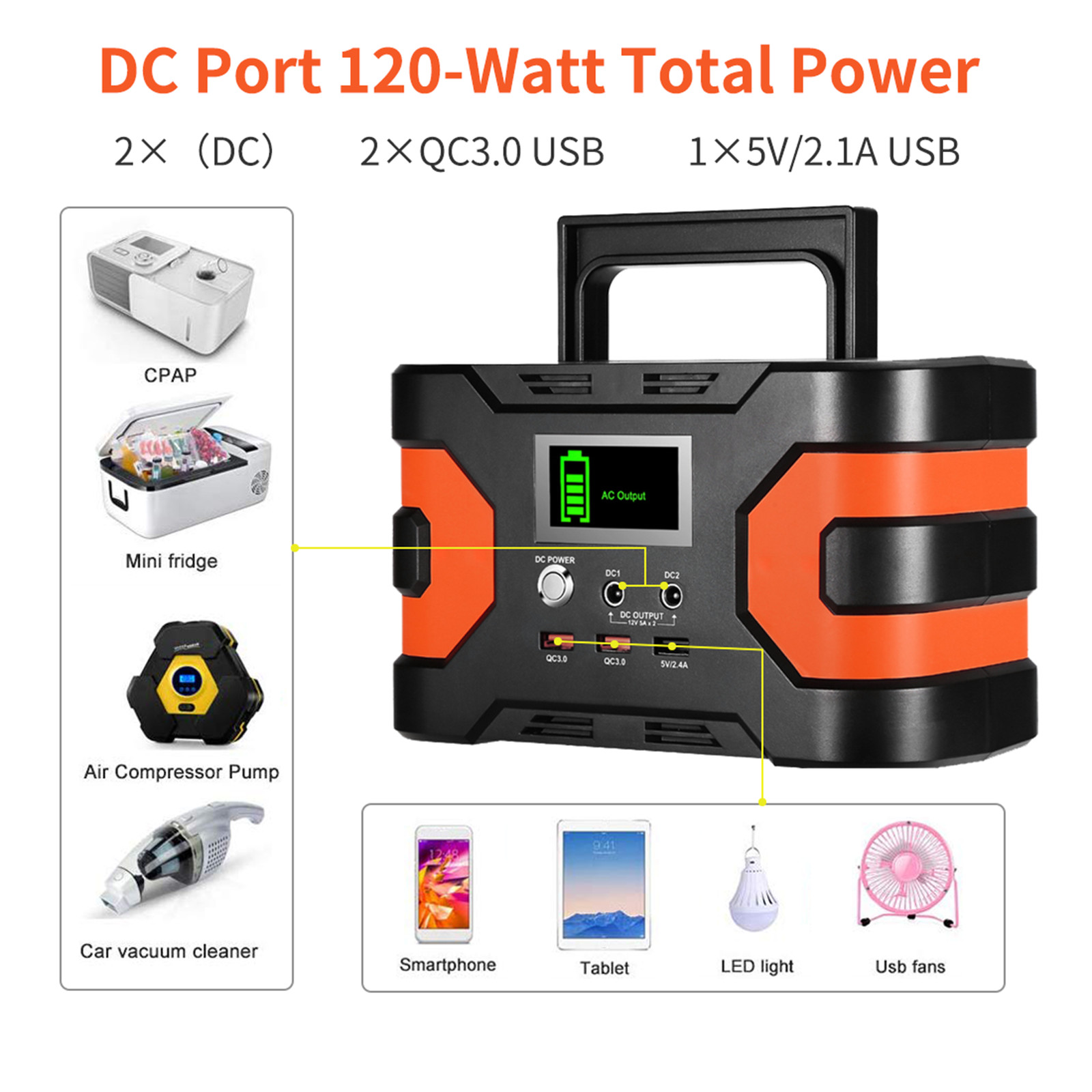 Portable Power Station 150W for Outdoor Camping Emergency Battery Backup D4Q0