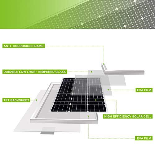 Topsolar Solar Panel Kit 20W 12V Monocrystalline with 10A Solar Charge