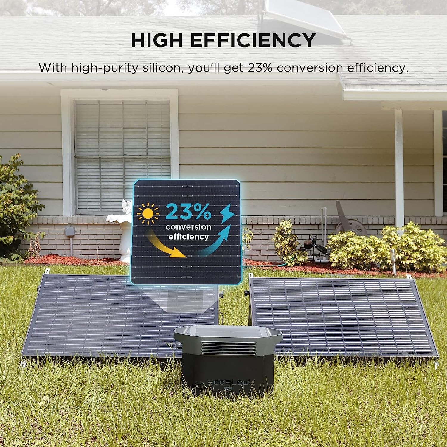 EcoFlow 2PCS 100W Rigid Solar Panel with IP68, High Efficiency Solar Modules