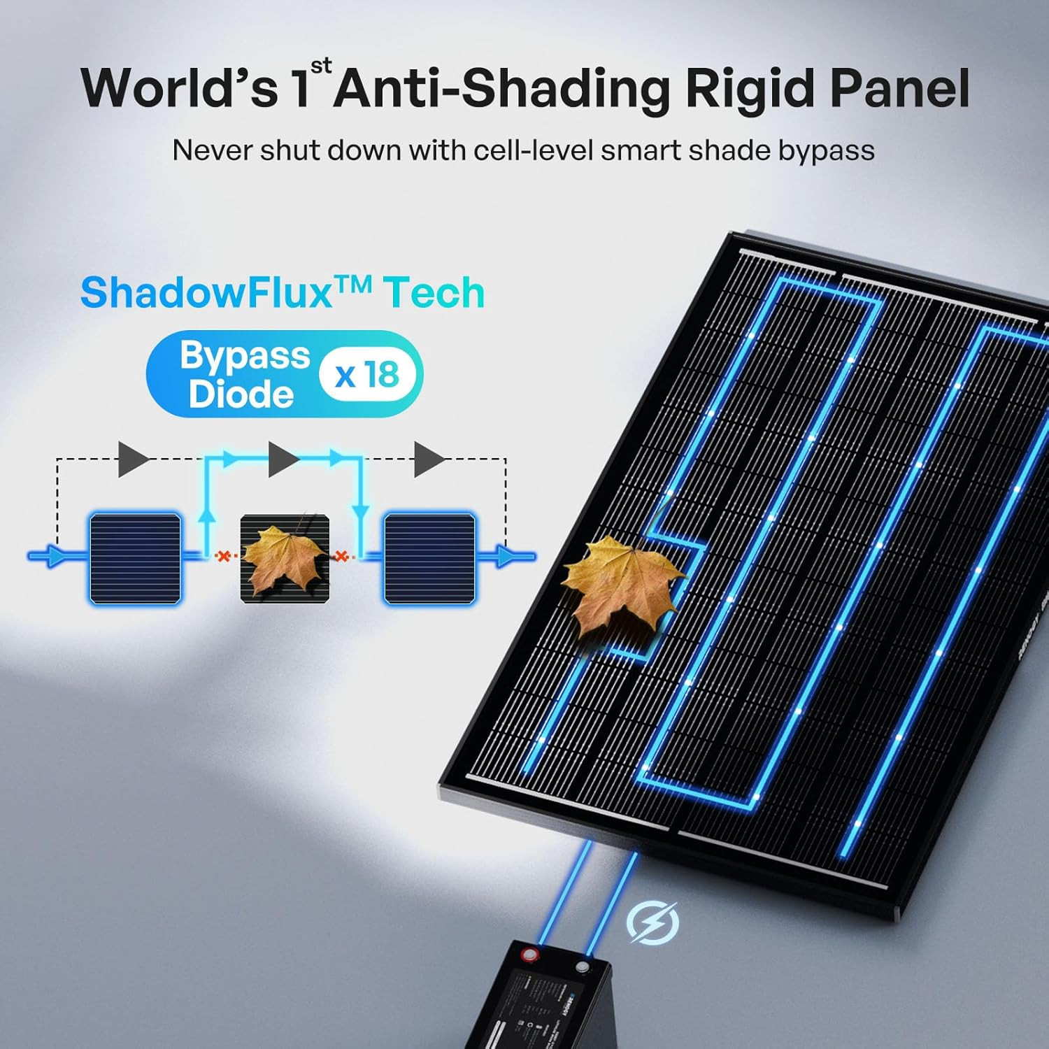 Renogy 120W ShadowFlux N-Type Solar Panel | 25% High-Efficiency