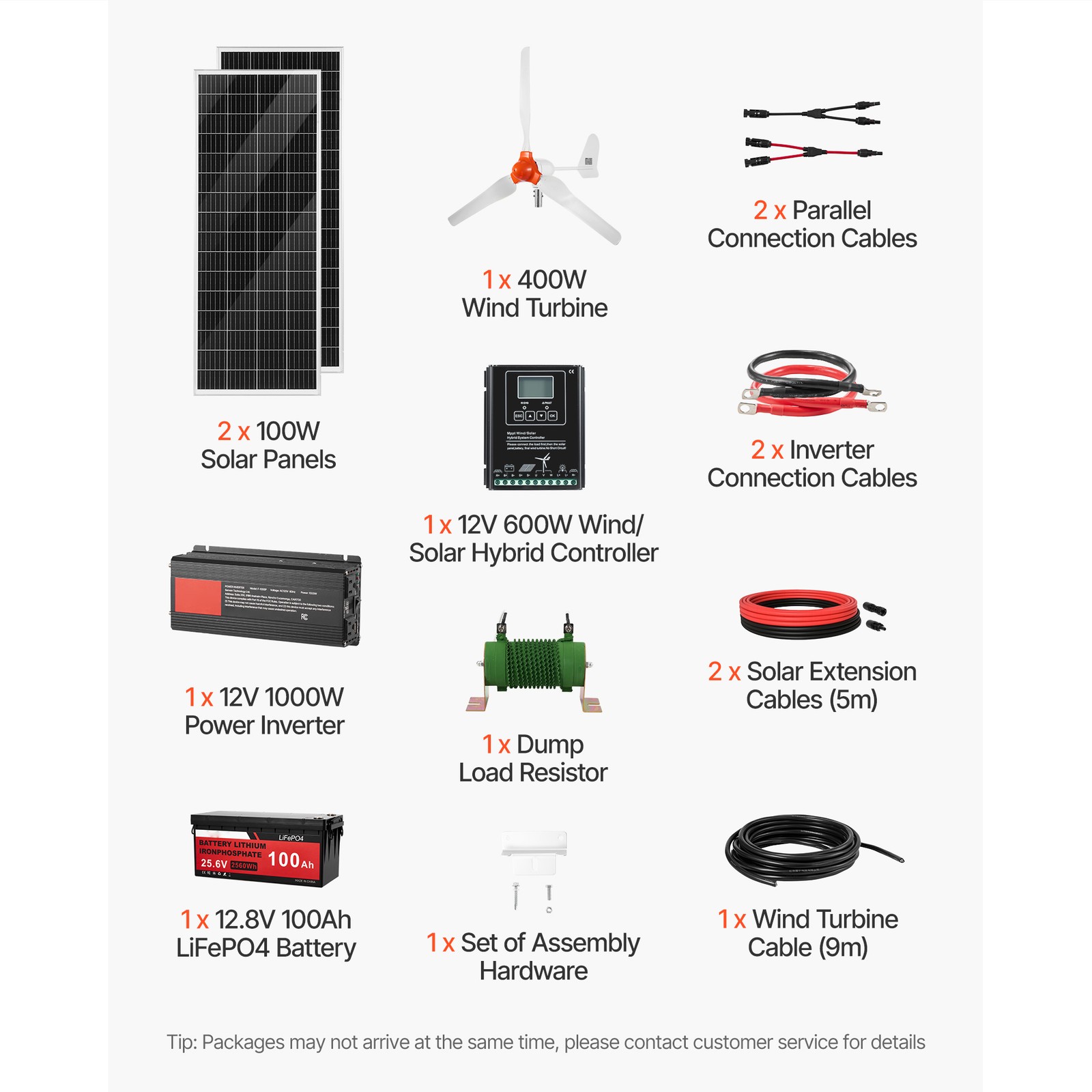 Uimoso 12V 600W Solar and Wind Energy Kit with 2x 100W Solar Panels 400W Turbine