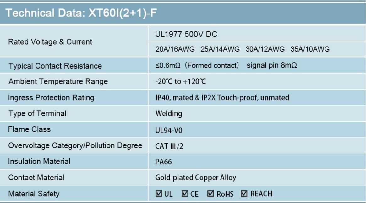 10AWG 35FT Solar to XT60i Charging Cable Solar Connector to XT60i for Solar Pane