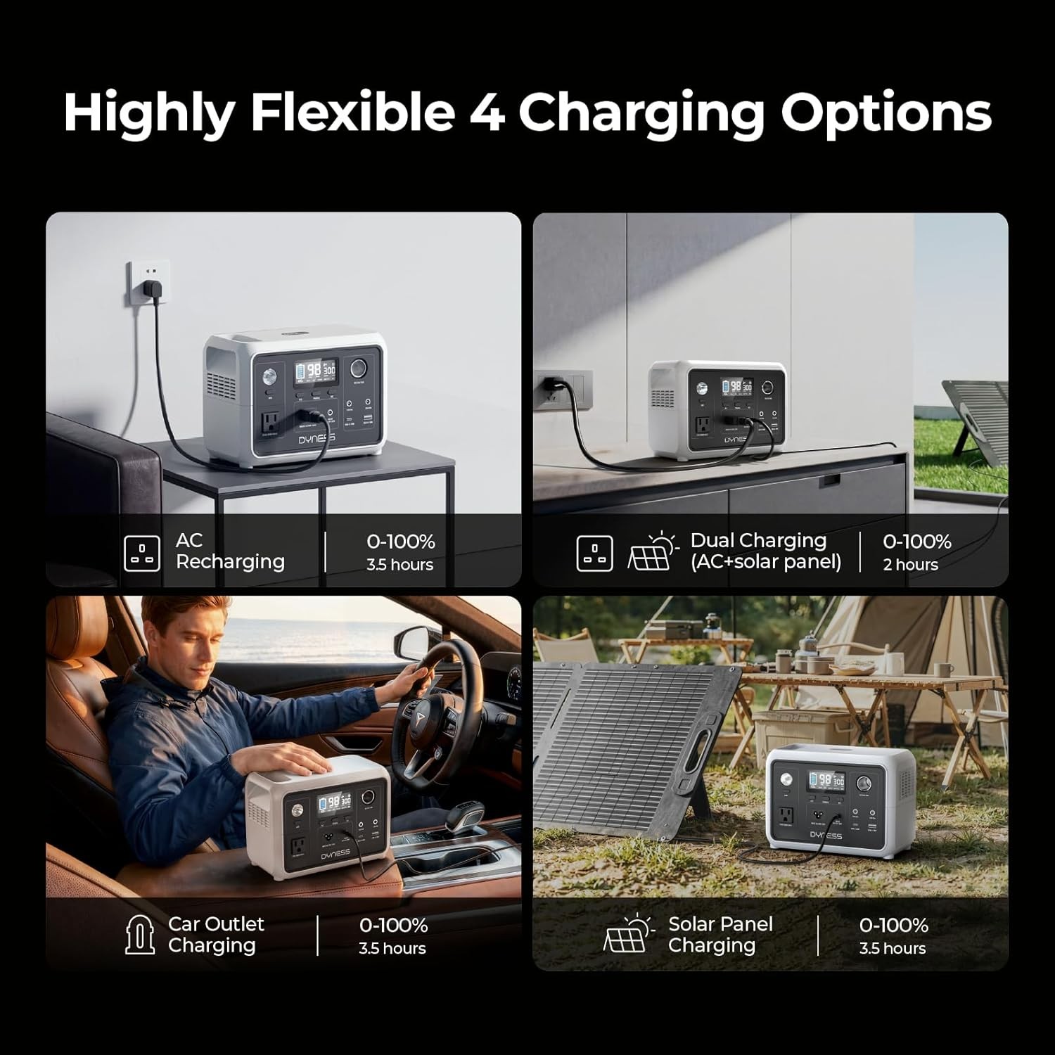 DYNESS Portable Power Station 300W 256Wh Solar Generator LiFePO4 Camping Backup