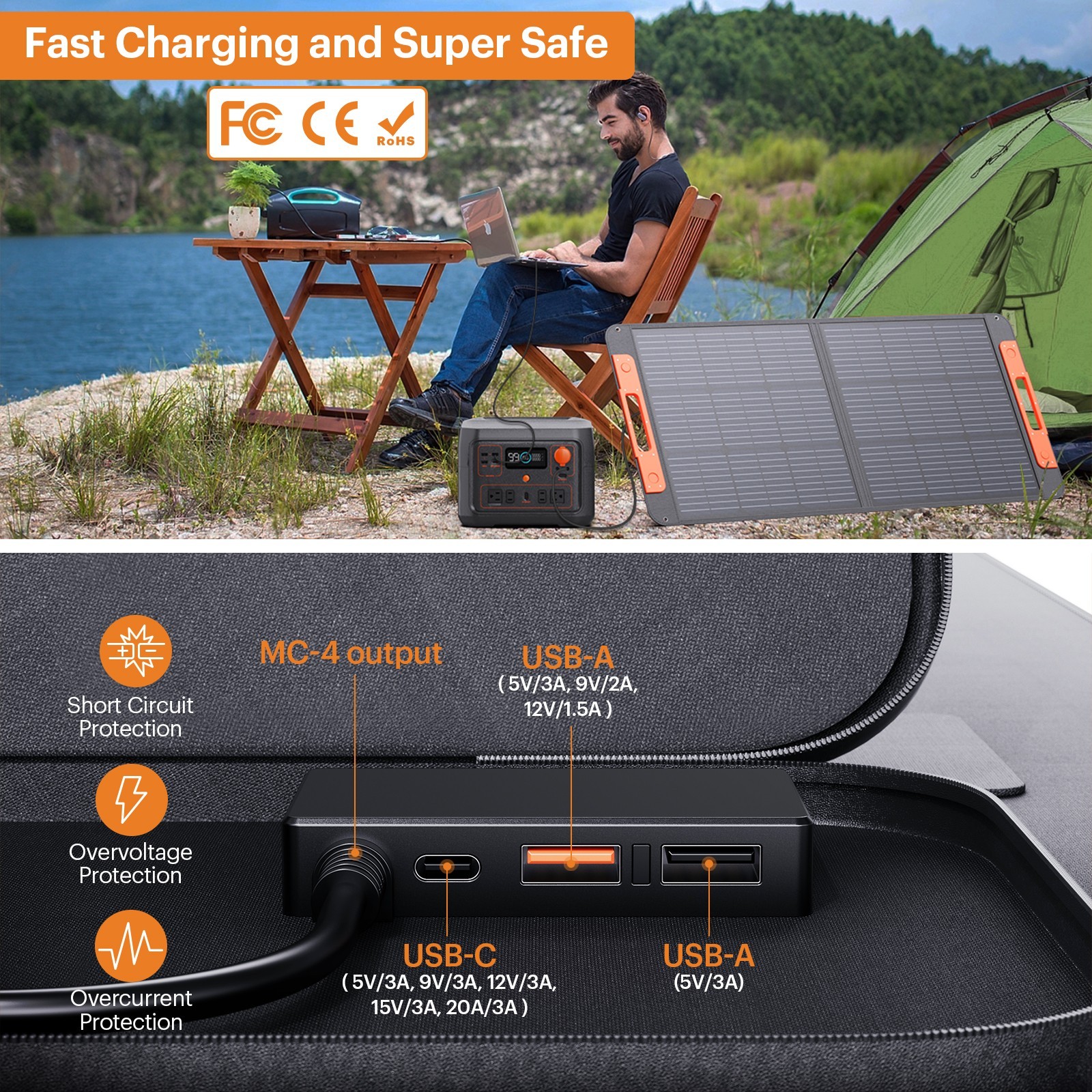 ZOUPW 100W Portable Solar Panel IP67 Waterproof for Power Station Camping RV
