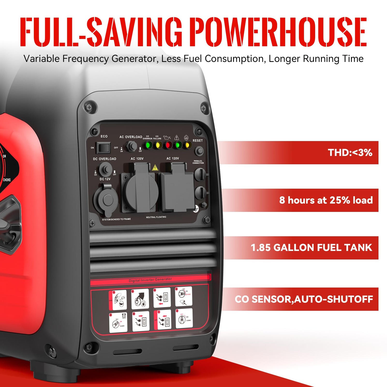 3600W Portable Generator Super Quiet Inverter Generator Ultra Lightweight for…
