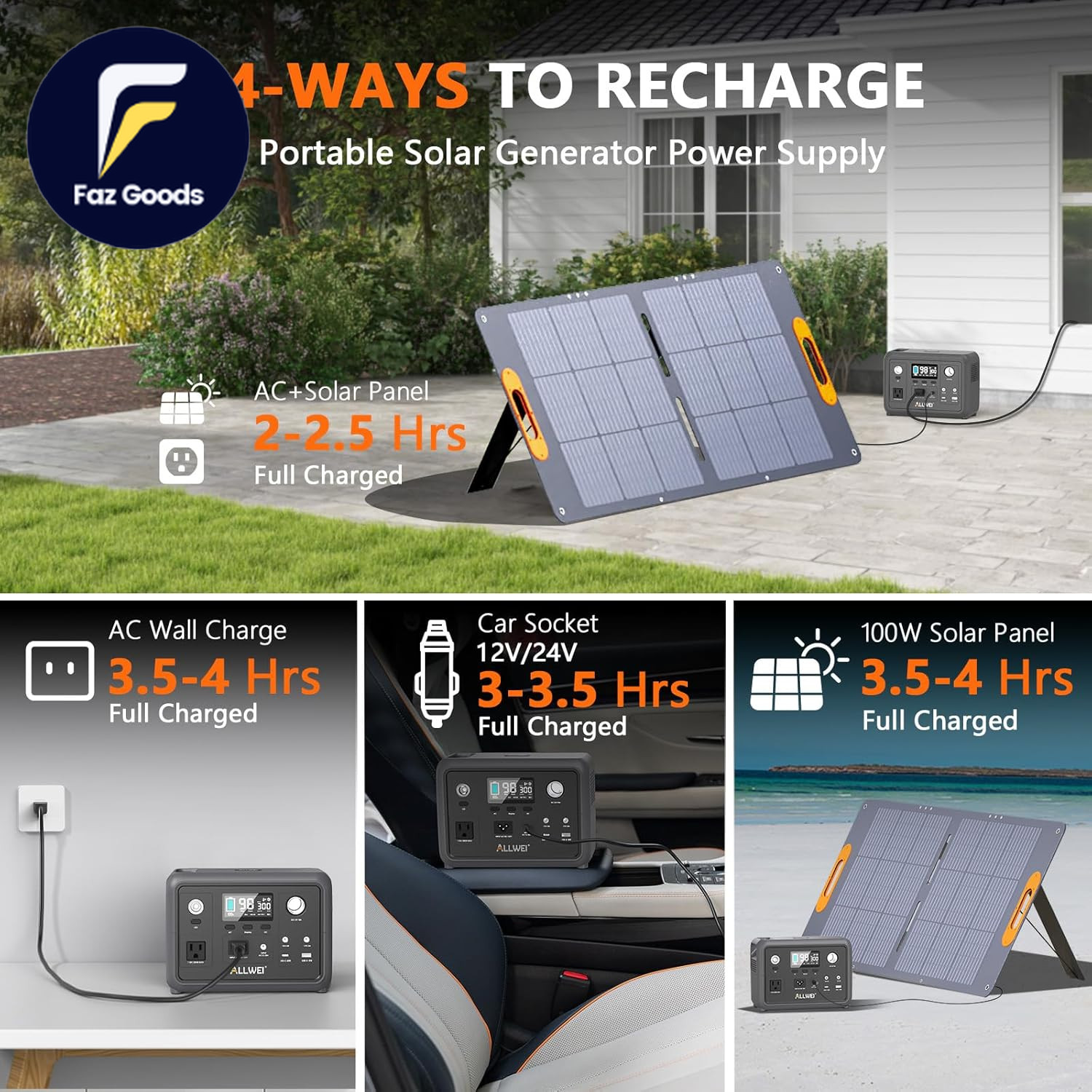 Portable Power Station 300W Peak 600W Upgraded 256Wh Lifepo4 Battery
