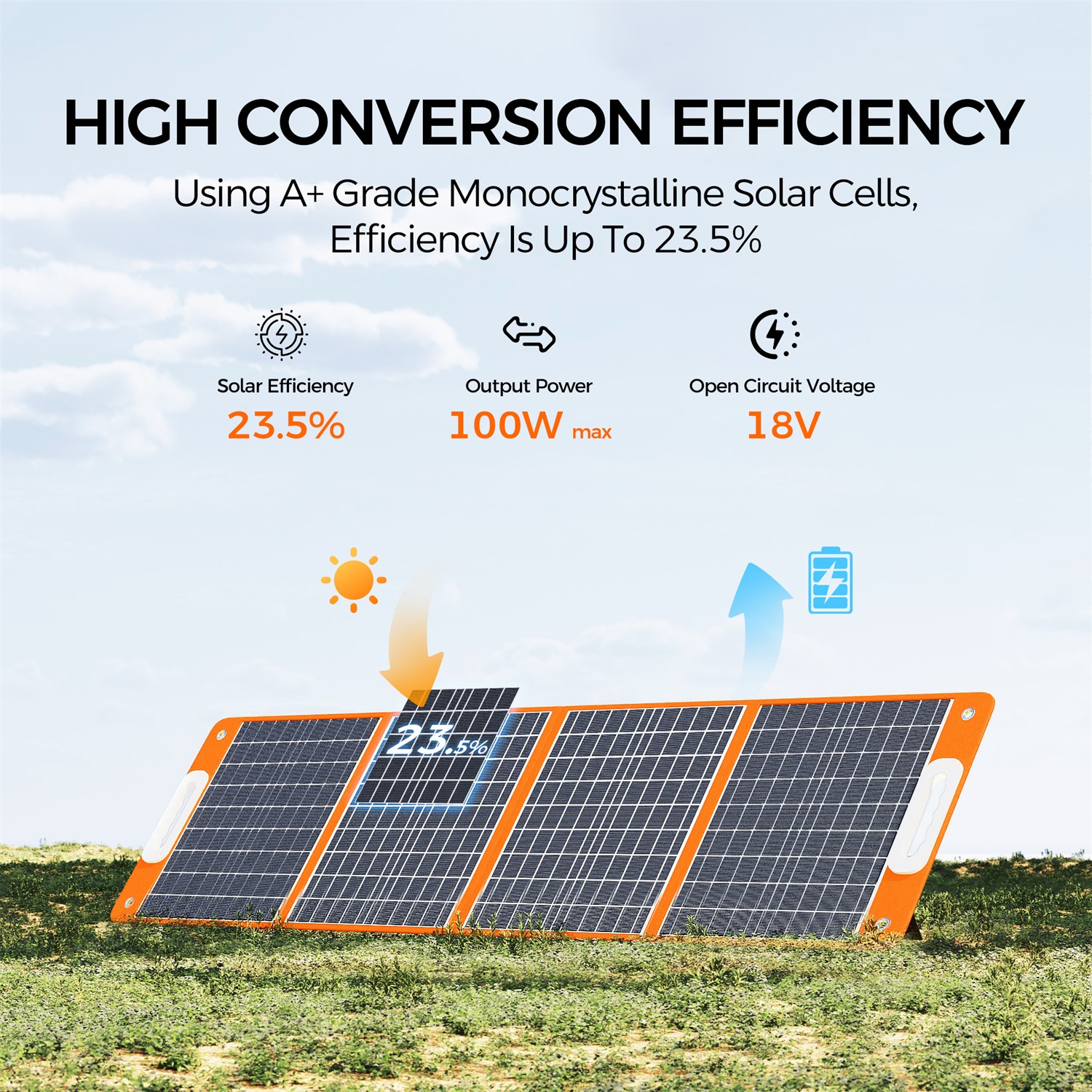 Flashfish T1200S Portable Power Station 1200W 768Wh With 2*Solar Panel 100W 18V