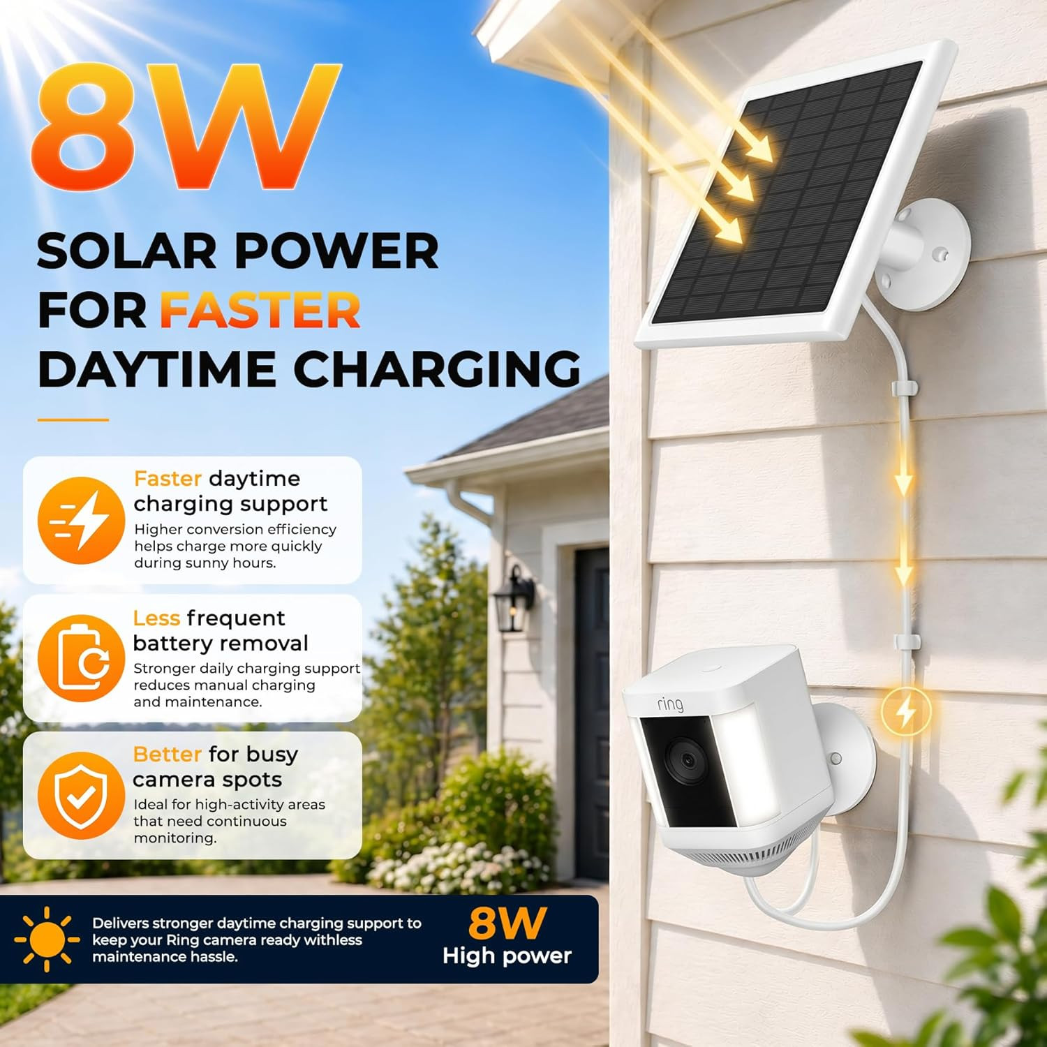 8W Solar Panel for Ring Camera, 2-Pack Solar Panel Charger Compatible with Ring
