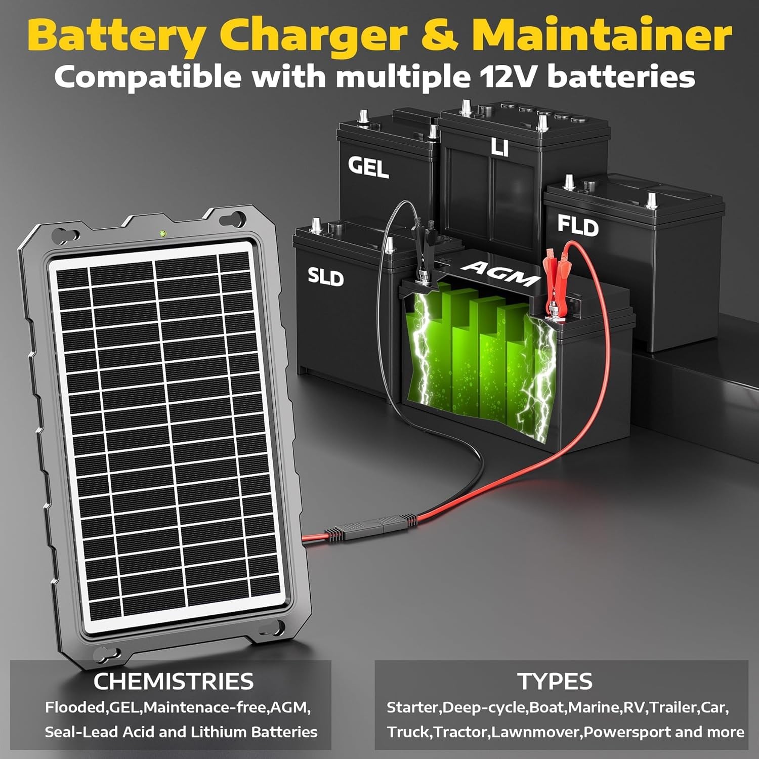 SUNAPEX 10W 12V Solar Battery Charge Maintainer – Solar Trickle Charger for Car