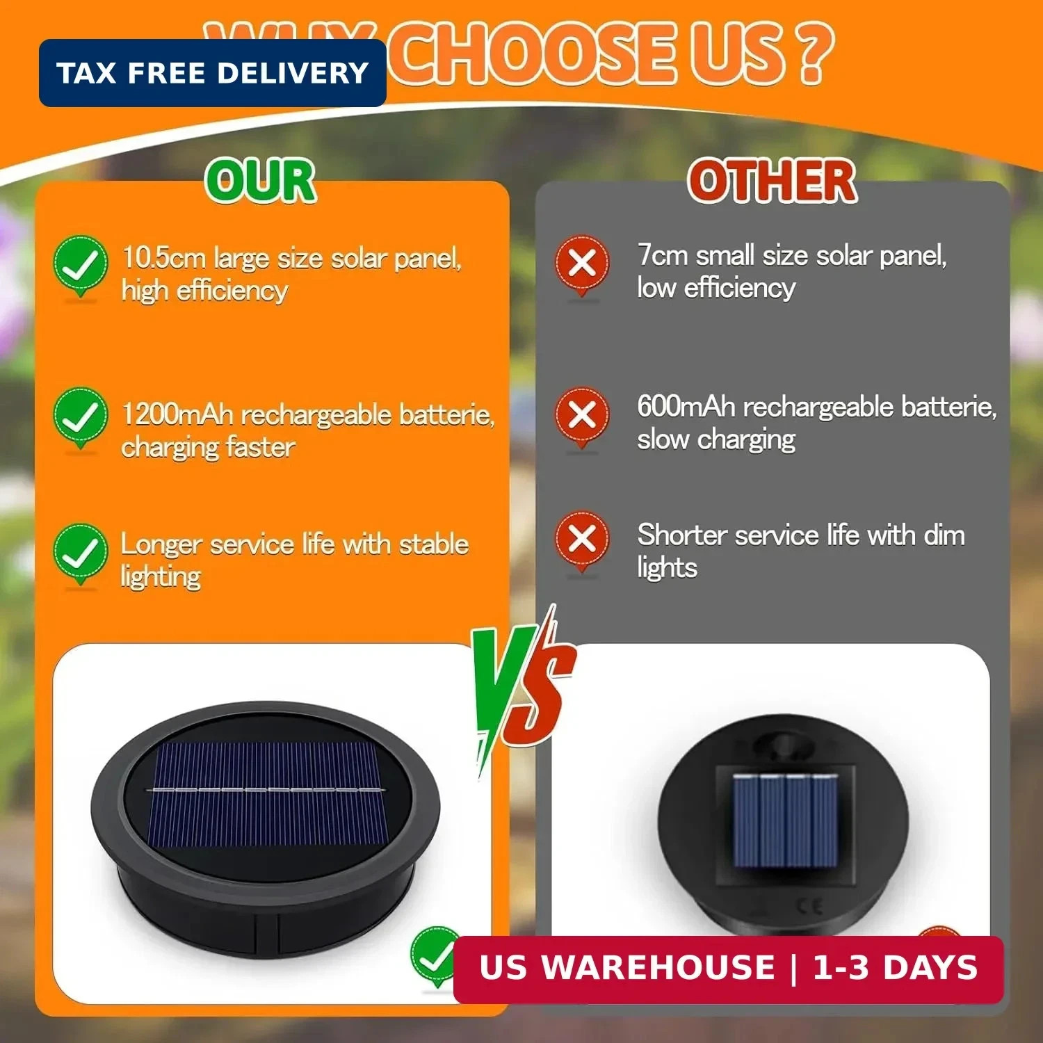 Akynite 2-Pack Large Solar Light Replacement Top, 4.13 Inch Outdoor Solar Panel
