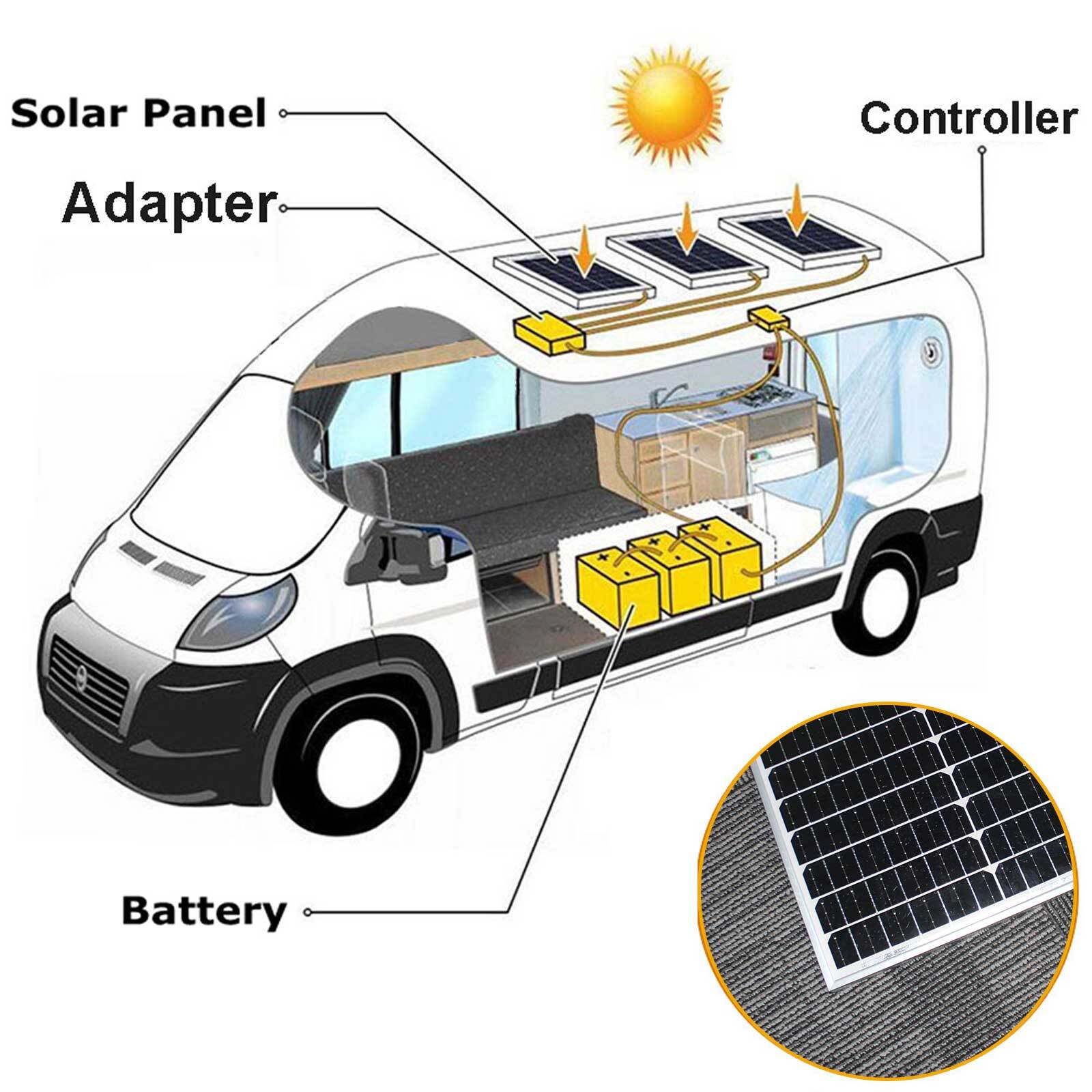 200W 12V Monocrystalline Solar Panel Solar Module For Home Caravan Camping