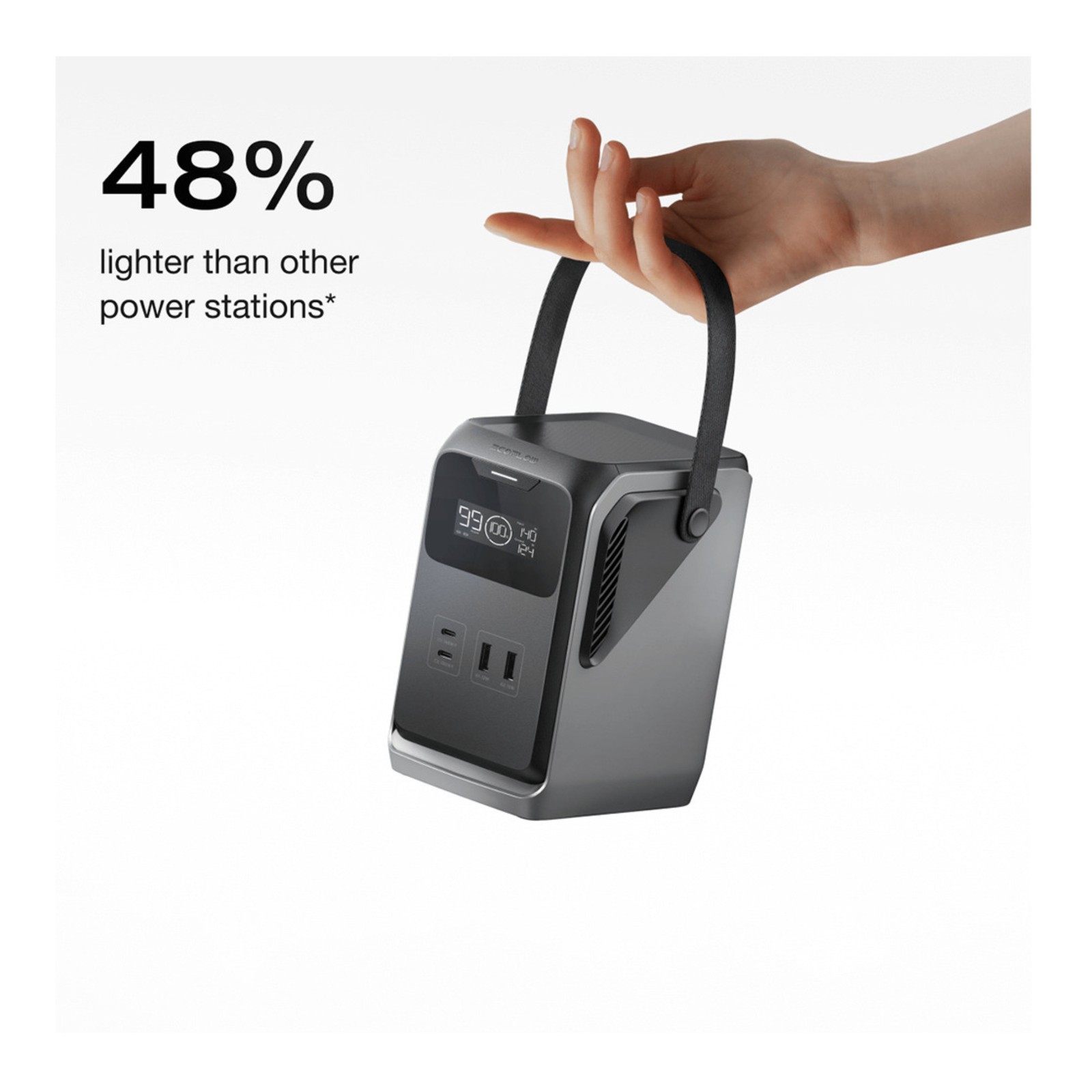 EF ECOFLOW TRAIL 200 DC Portable Power Station 30W USB C Charger