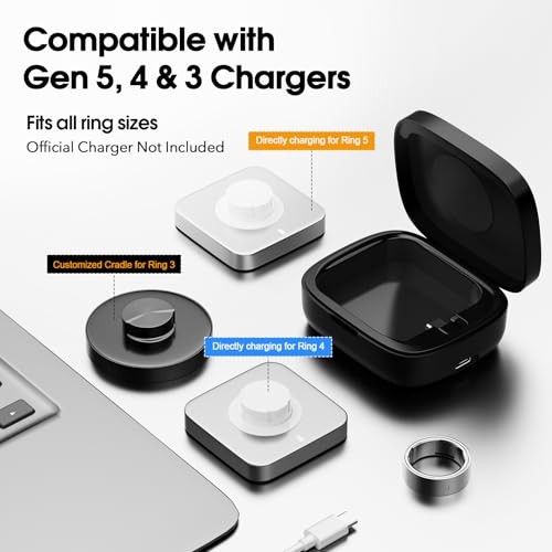 Charging Case Compatible with Oura Ring Gen 5, 4 & 3, 1000mAh Portable Travel