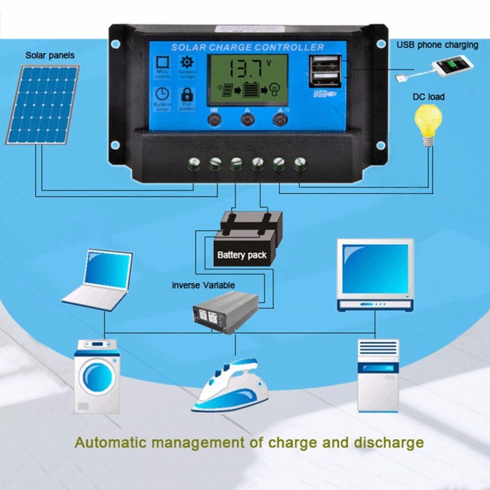 6000W Inverter Solar Panel Kit Complete Solar Power Generator 100A Home 110V Set